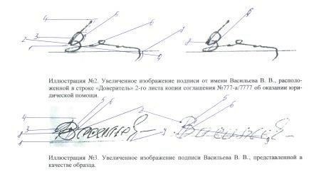 Экспертиза подписи: Основные этапы проверки подлинности