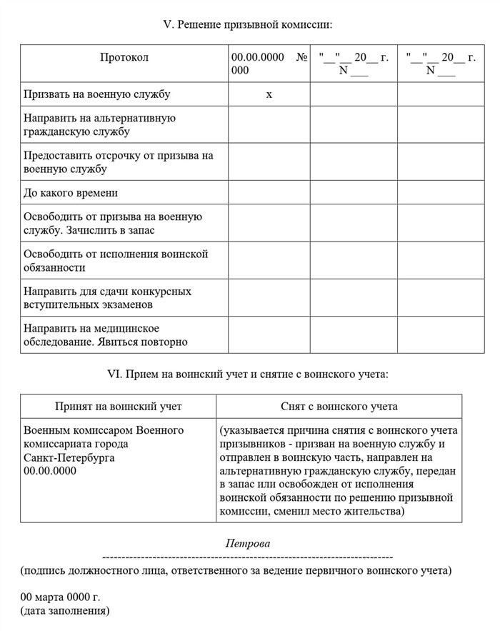 Причины проблем с воинским учетом: взгляд эксперта