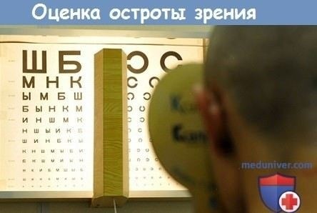 Лечение нарушений зрения: что разрешено и что нет
