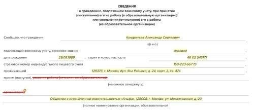 Процесс прохождения медицинской комиссии для службы