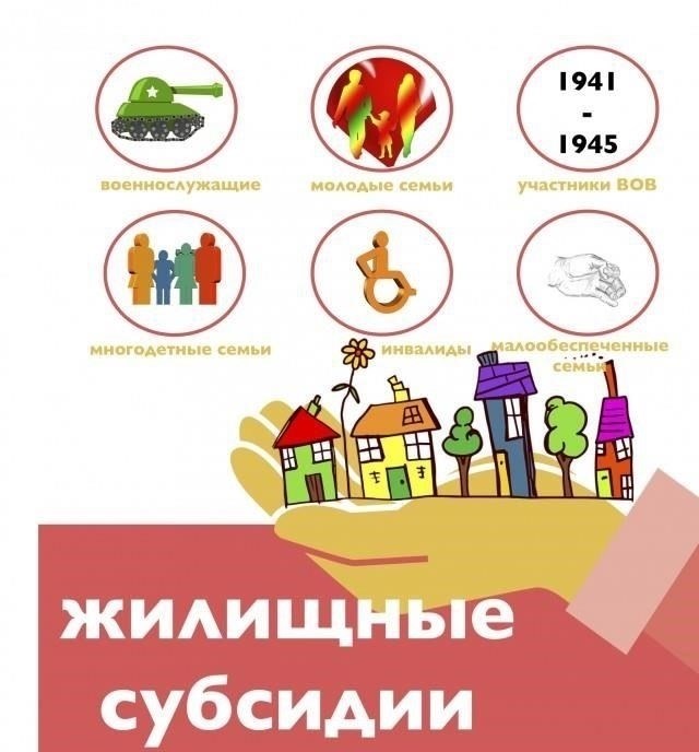 Государственные субсидии для молодоженов в России: Основные финансовые льготы
