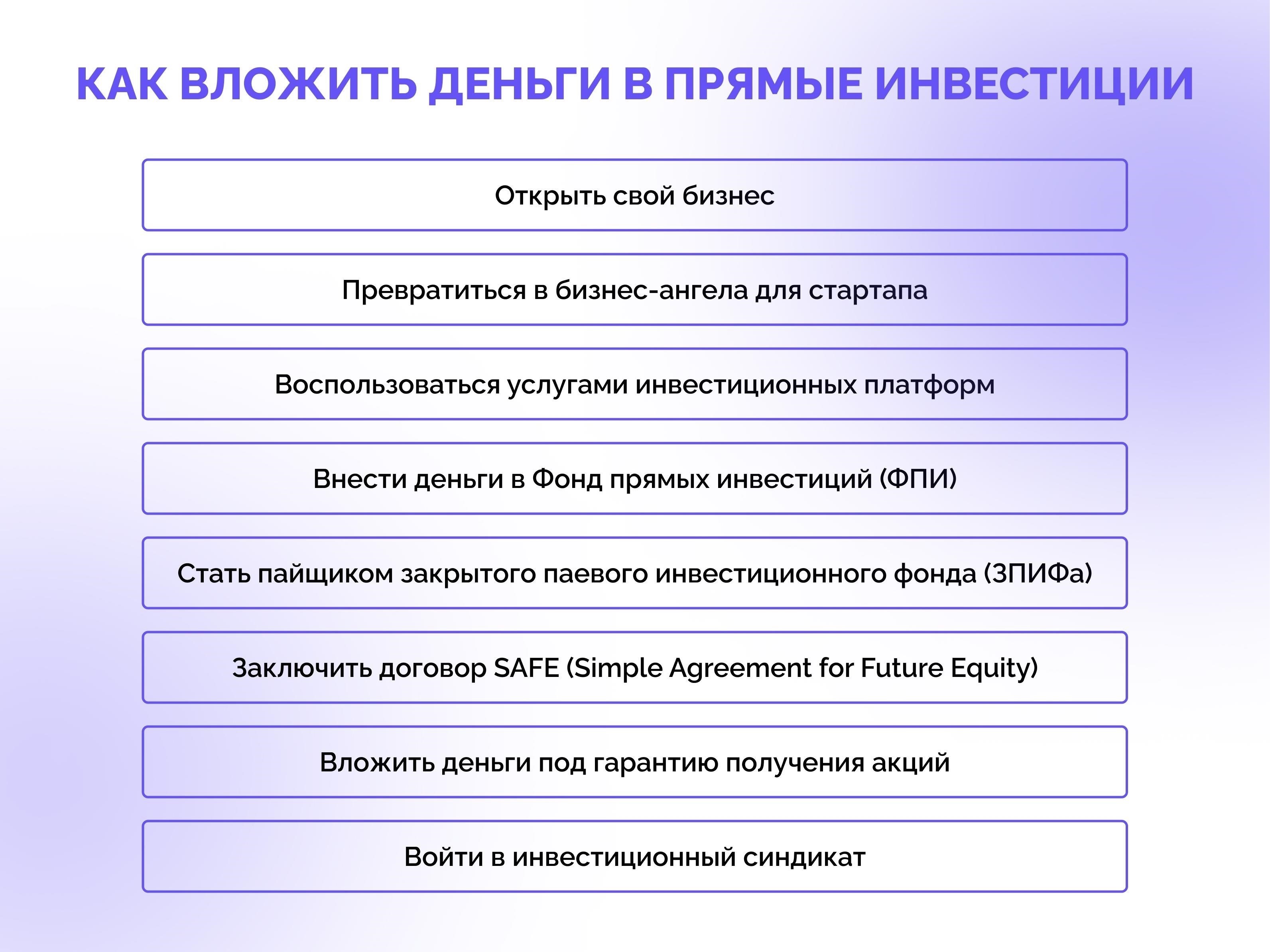 Инвестиции в программы, в которых не видно и не измеряется реальная бизнес-операция.