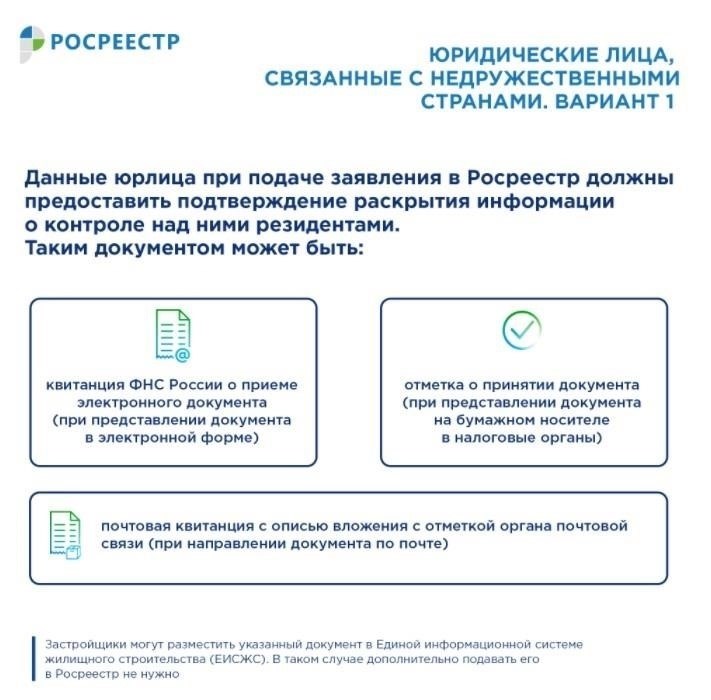 Юридические аспекты при продаже недвижимости с временно зарегистрированными лицами