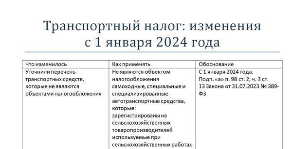 Изменения в статью 3 Закона Ульяновской области «О транспортном сборе