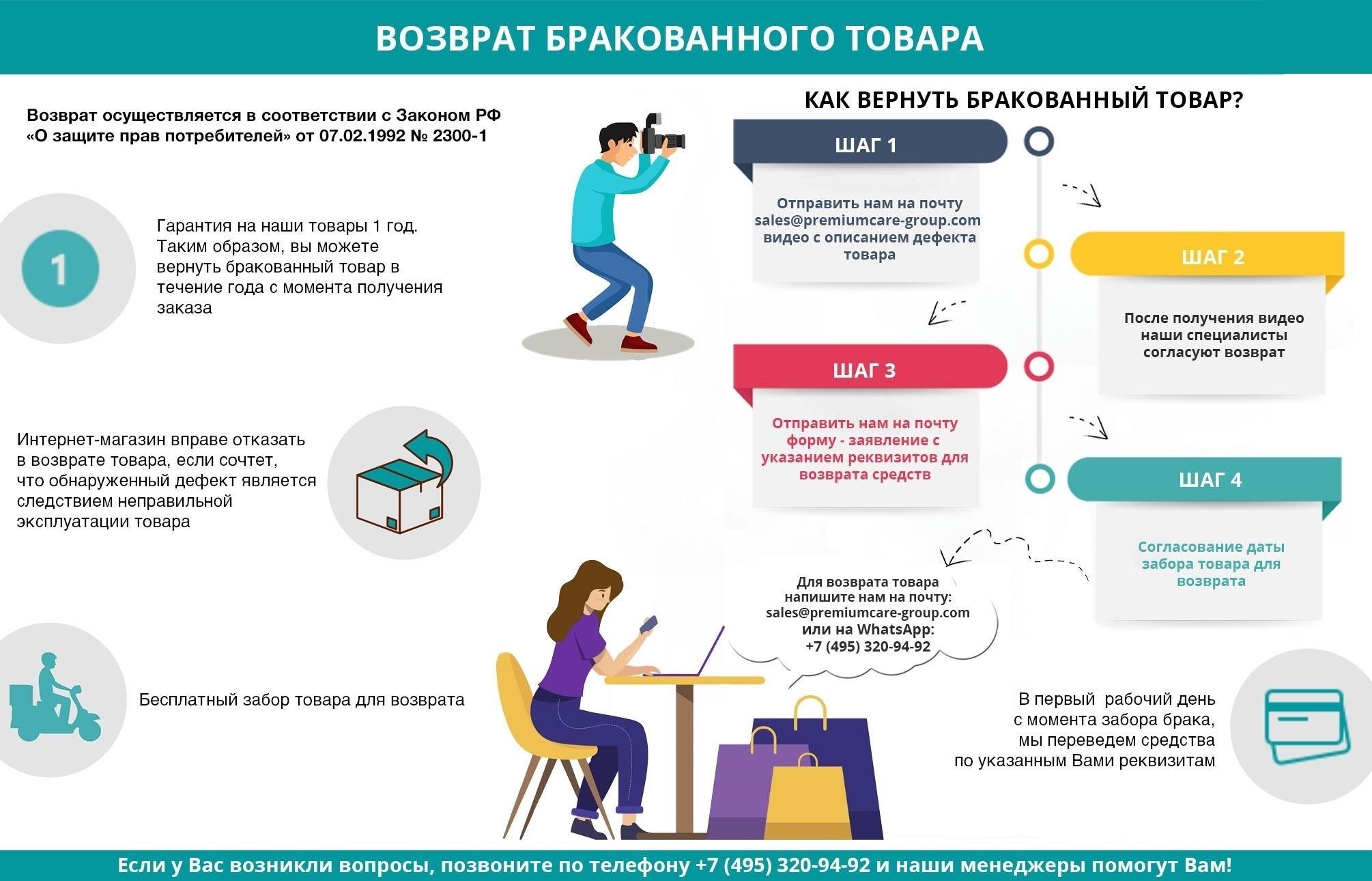Изучите правила возврата поставщика, прежде чем начать процесс