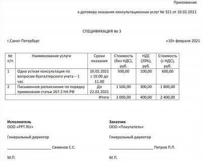 Как адаптировать шаблон спецификации договора об оказании услуг к вашим потребностям
