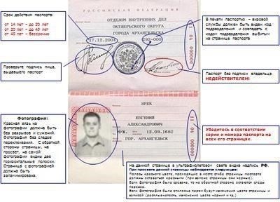 Как банки проверяют действительность паспорта