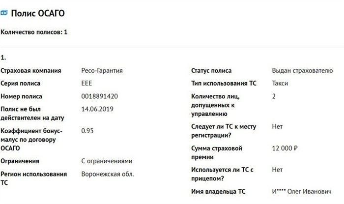 Как правильно обжаловать штрафы, полученные на проданную машину