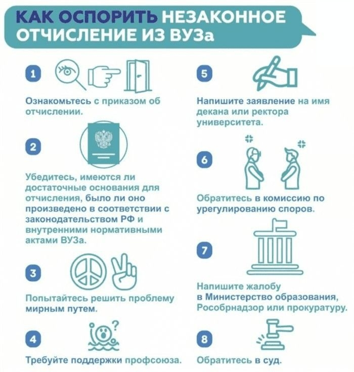 Как эффективно использовать ресурсы университета для повышения успеваемости