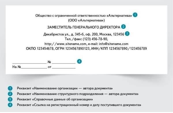 Как избежать распространенных ошибок при регистрации