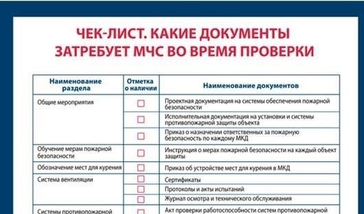 Как нарушения пожарной безопасности влияют на ответственность на рынках
