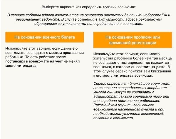 Как обратиться в военкомат для получения информации