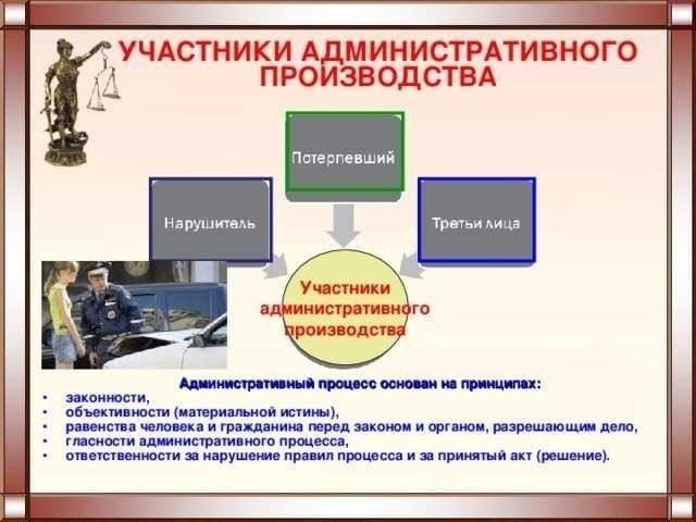 Как официально оформить представительство в административном процессе: Пошаговое руководство
