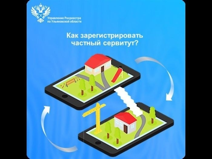 Что должно быть указано в договоре сервитута?