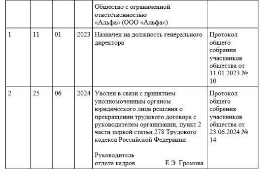 Что должно быть указано в приказе при увольнении генерального директора