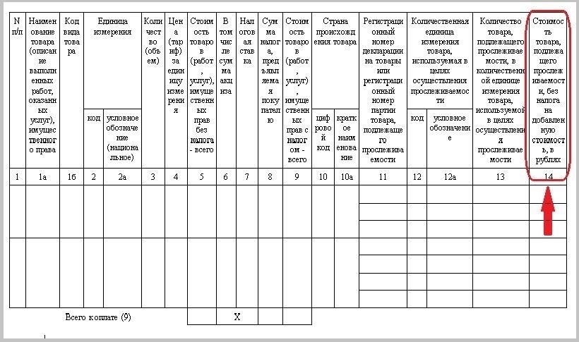 Как оплатить расходы на капитальный ремонт в новом формате счета-фактуры