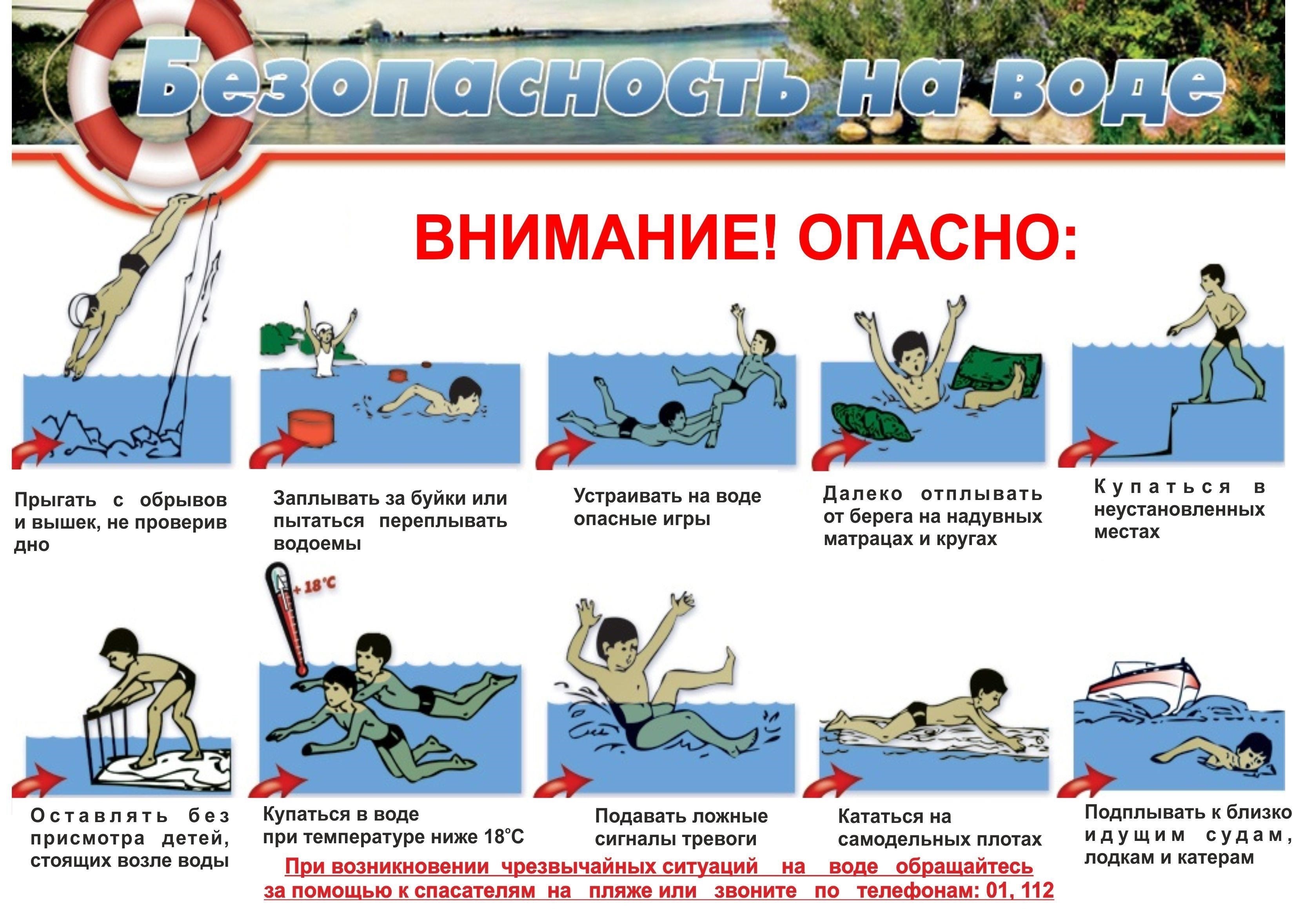 Как перебои с водой отразятся на местных жителях