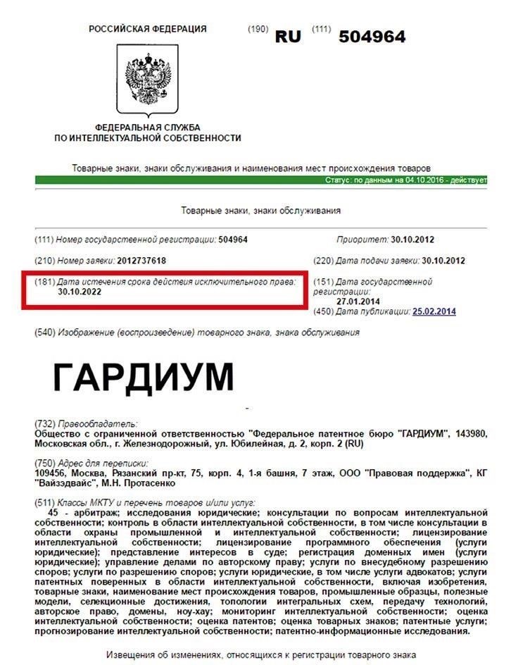 Как подать заявку на продление срока действия товарного знака