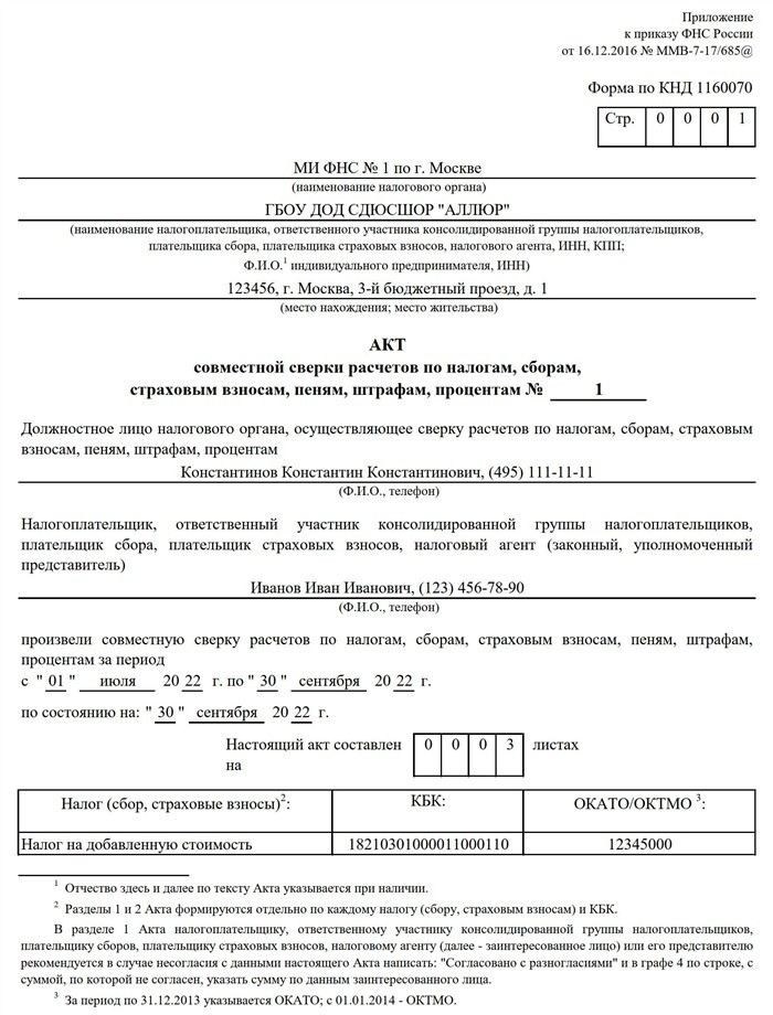 Действия при отказе или задержке в предоставлении сведений