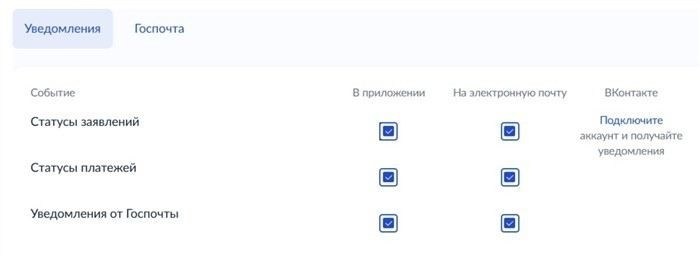 Подготовка заявления для оспаривания административного штрафа