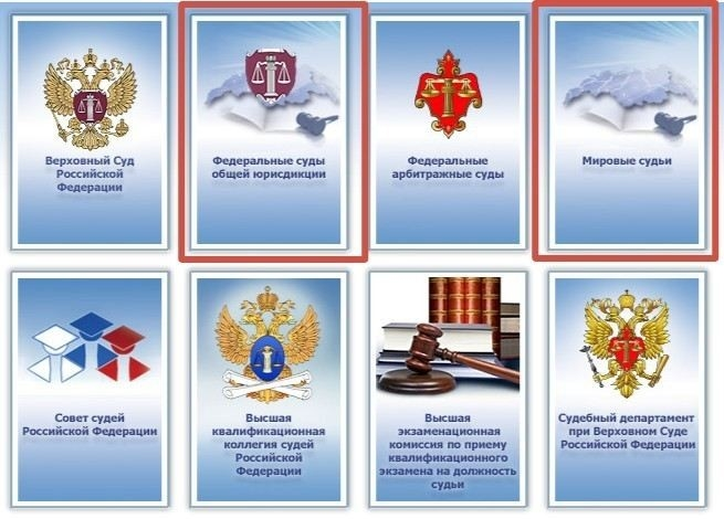 Как получить свидетельство о разводе через МФЦ