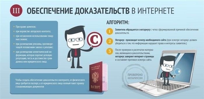 Нотариальное заверение интернет-страниц: правовые нюансы и практика
