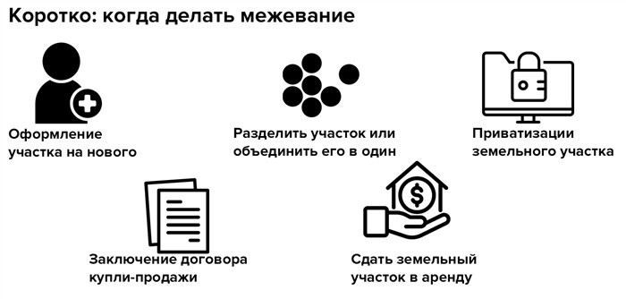 Как провести межевание земли при спорных ситуациях с соседями