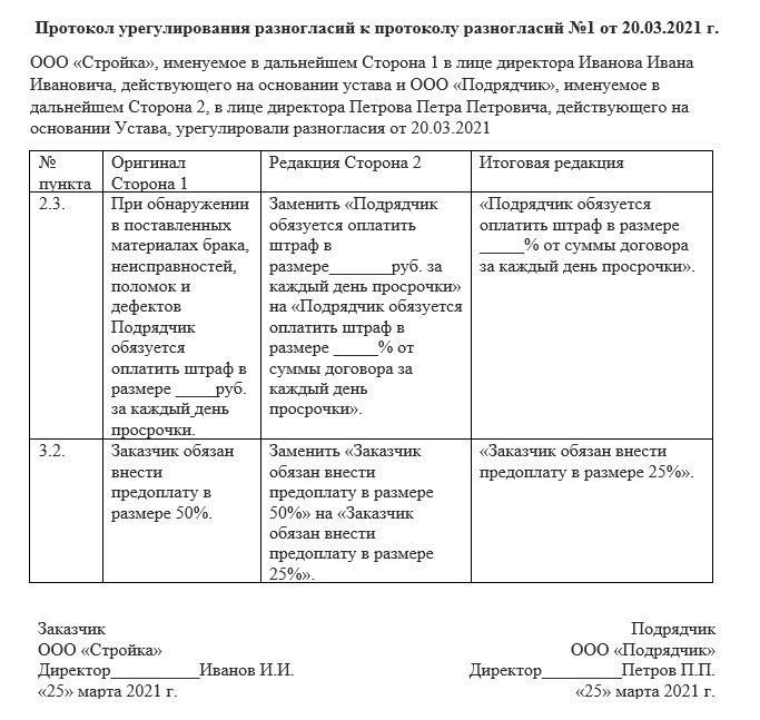 Основные ошибки при составлении иска и как их избежать