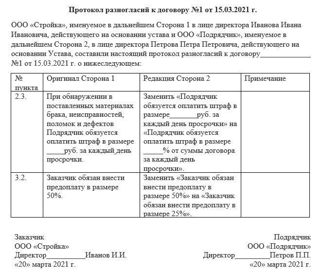 Какие документы и доказательства необходимы для подачи иска