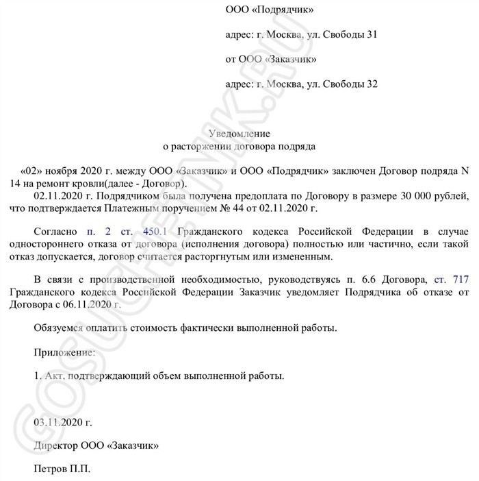 Как заказчику расторгнуть договор подряда и не потерять деньги