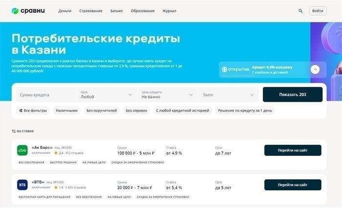 Что делать, если вы подозреваете, что кредитный брокер работает незаконно