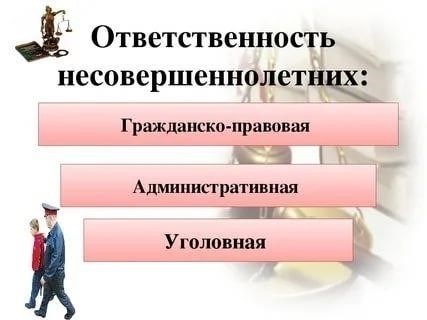 Как распределяется ответственность между родителями и несовершеннолетними правонарушителями в дорожных происшествиях