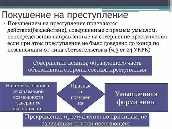 Как рассчитывается ущерб в преступлениях, связанных с вымогательством