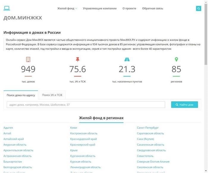 Места, где можно найти жилищную ассоциацию по адресу