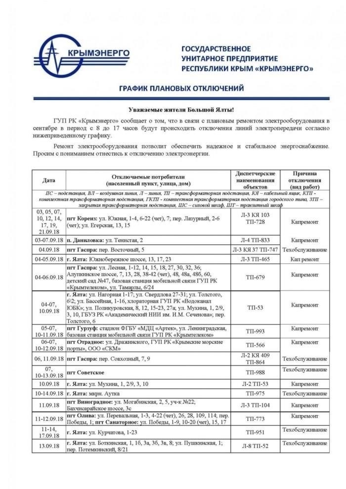 Как узнать о плановых перебоях с электричеством в вашем районе