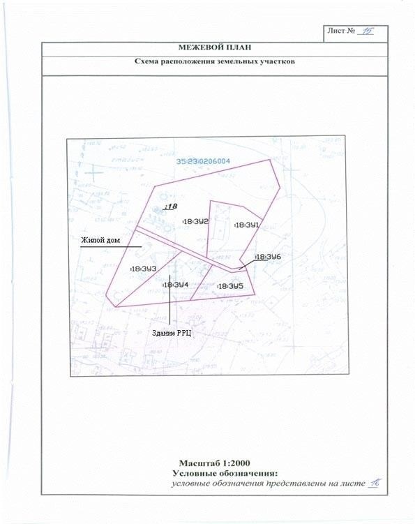 Процедуры отражения в публичной кадастровой карте и реестре