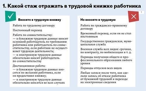 Как временные перерывы в работе влияют на пенсионные фонды