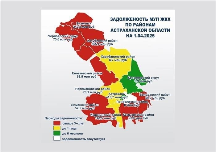 Лицевой счет
