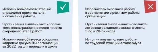 Каков максимальный срок действия договора ГПХ в соответствии с российским законодательством?