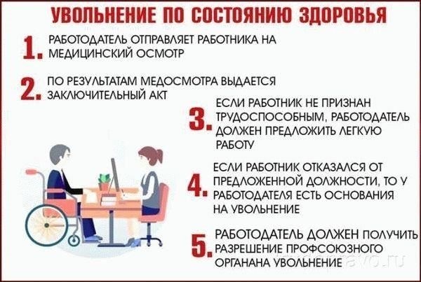 Каковы критерии приемлемости для добровольного увольнения?