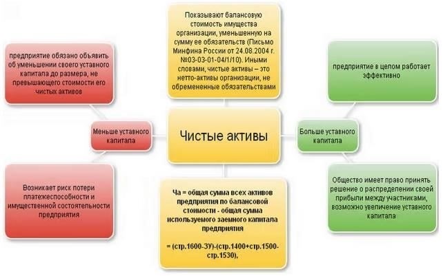 Каковы возможные юридические и финансовые последствия принятия компенсации?