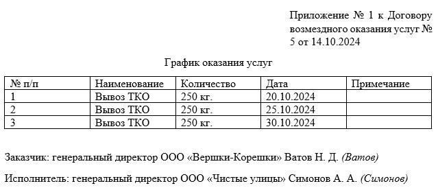 Расписание