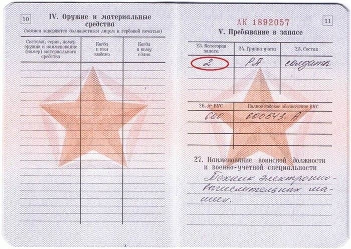 Как правильно определить свою категорию запаса в военном билете