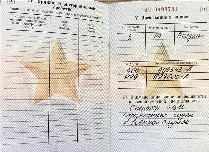 Процедура перевода в запас: как это происходит в армии