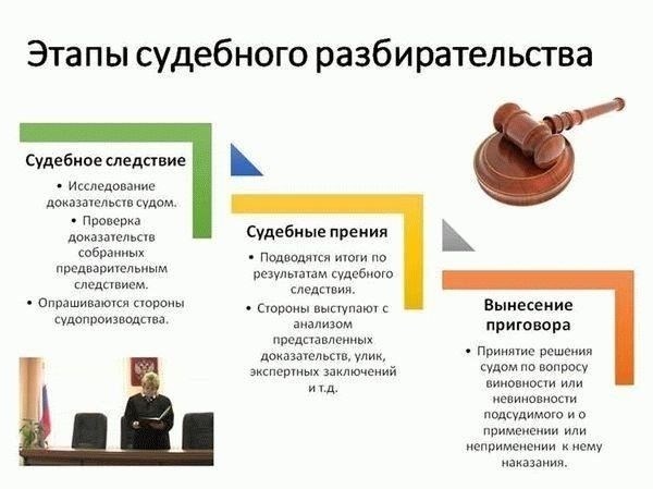 Ключевые элементы, которые необходимо включить в апелляционную жалобу