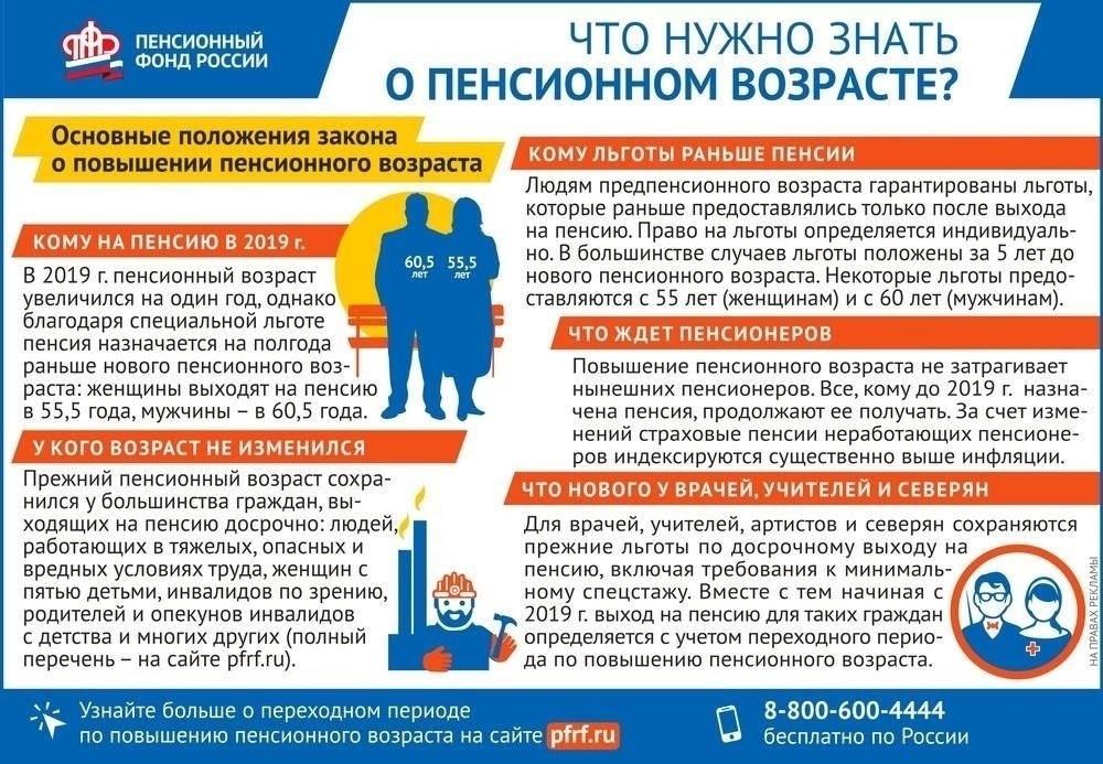 Когда могут производиться пенсионные вычеты? Основные факторы, которые необходимо знать