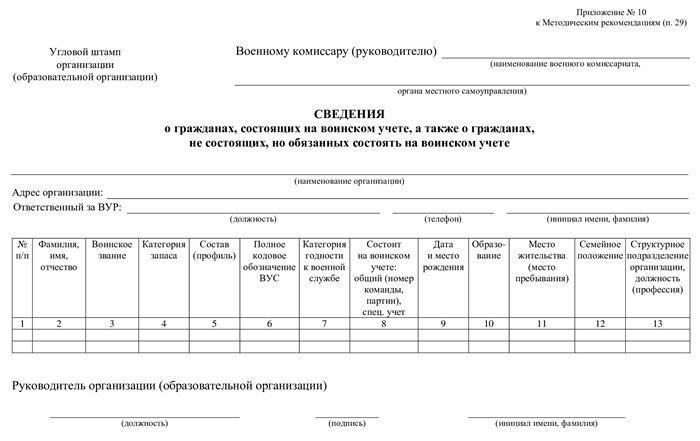 Лица, признанные недееспособными по решению суда