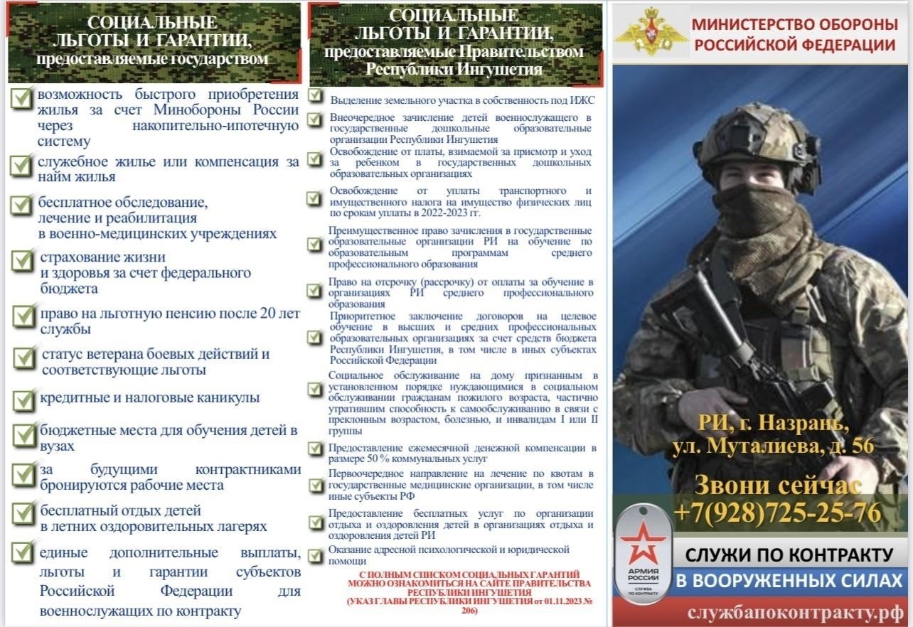 Контракты в государственных закупках Министерства внутренних дел Мариуполя