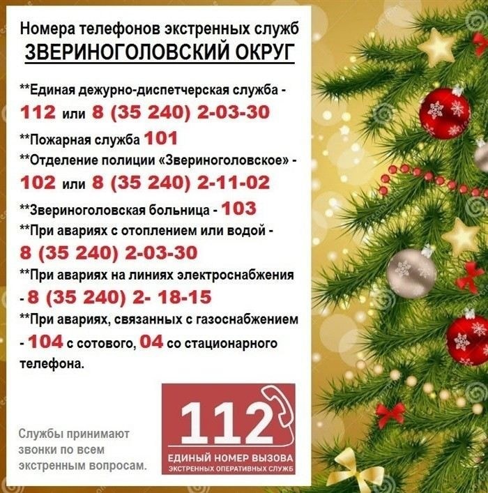 Порядок призыва и прохождения военной службы по актуальным нормам закона