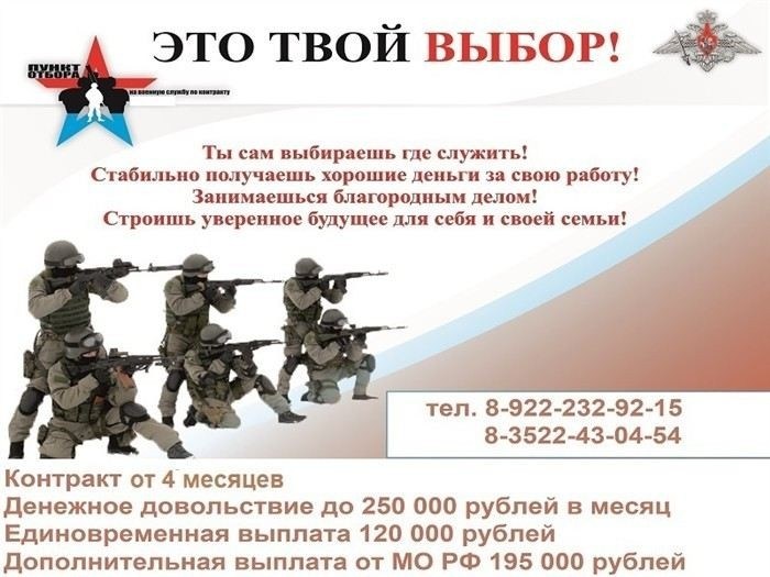 Основания для отсрочки и освобождения от военной службы согласно актуальным нормам